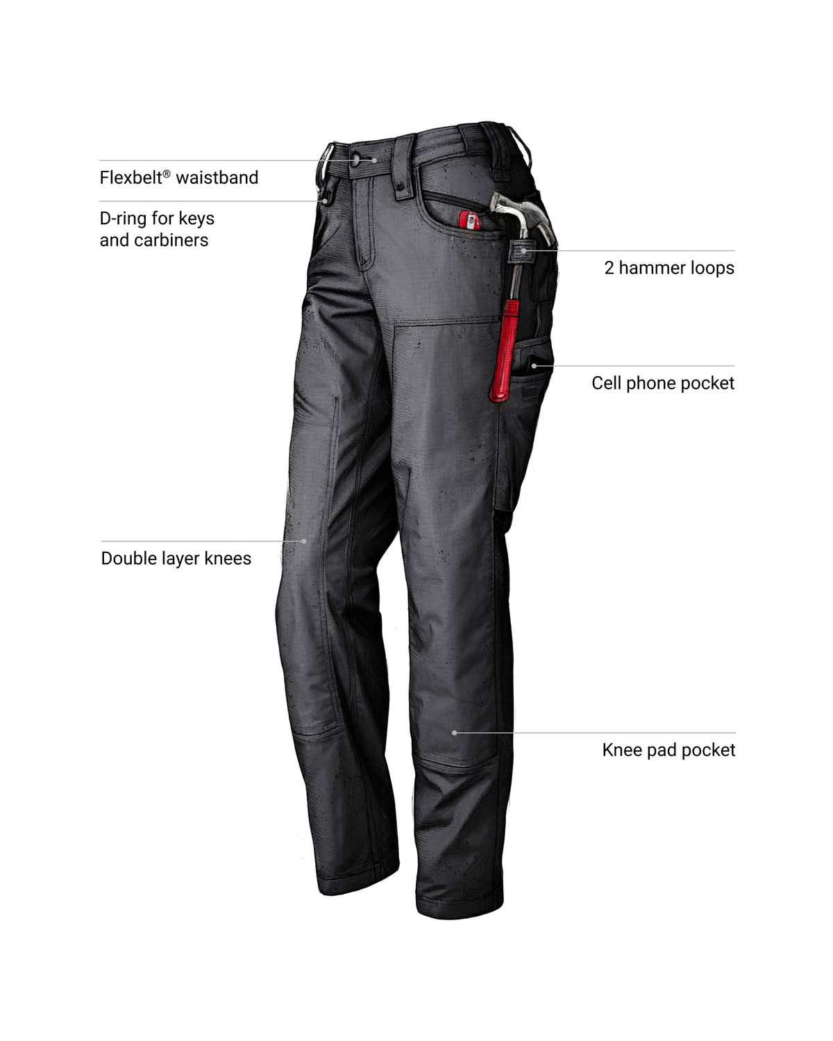 Feature view of Women's Double Front Ripstop Cargo Work Pants e.s.e:pic in black, showing cargo pocket details
