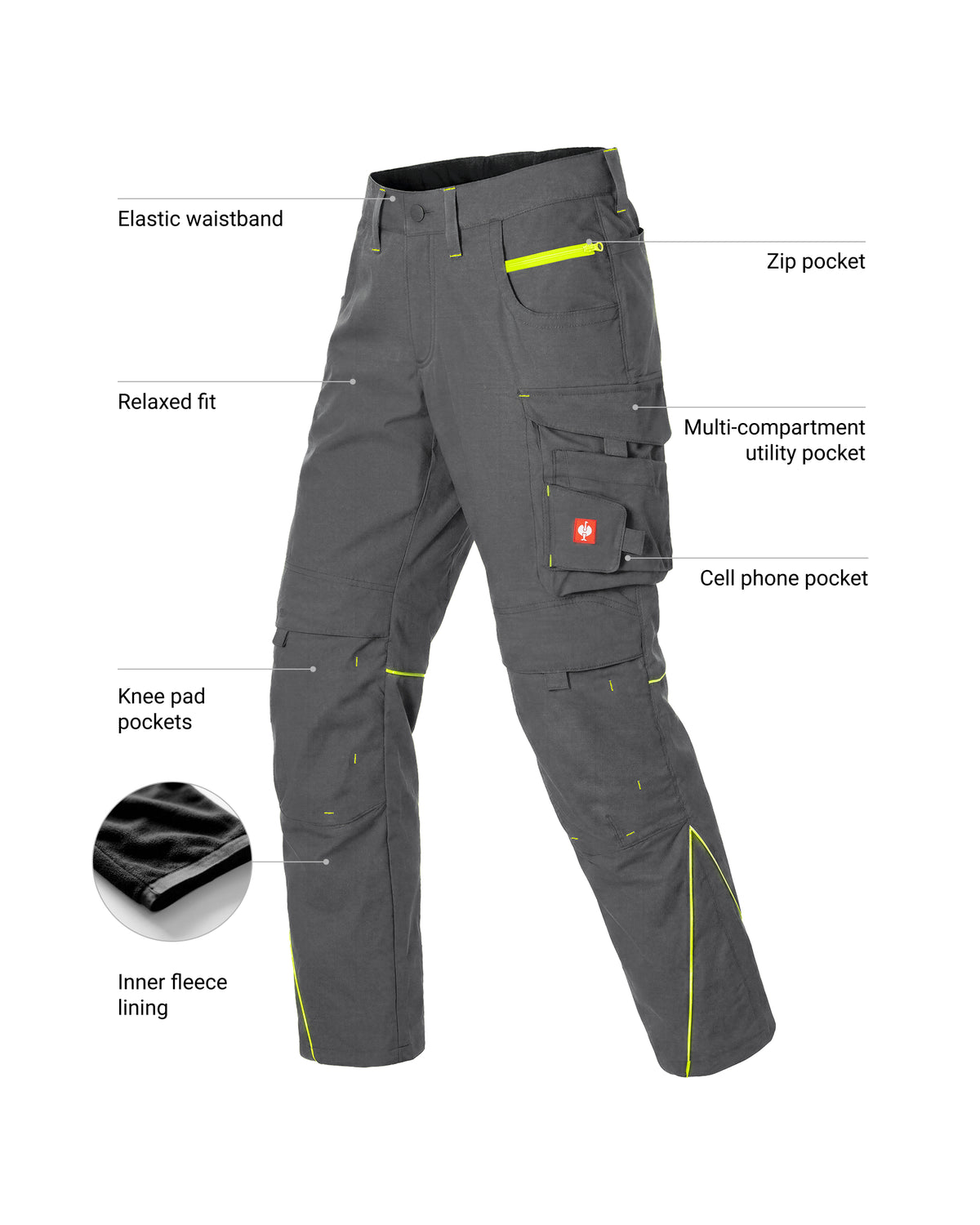 Dark gray technical work pants with bright yellow-green contrast stitching and multiple utility pockets, shown with callout labels pointing to features like elastic waistband, zip pocket, multi-compartment utility pocket, and knee pad pockets.