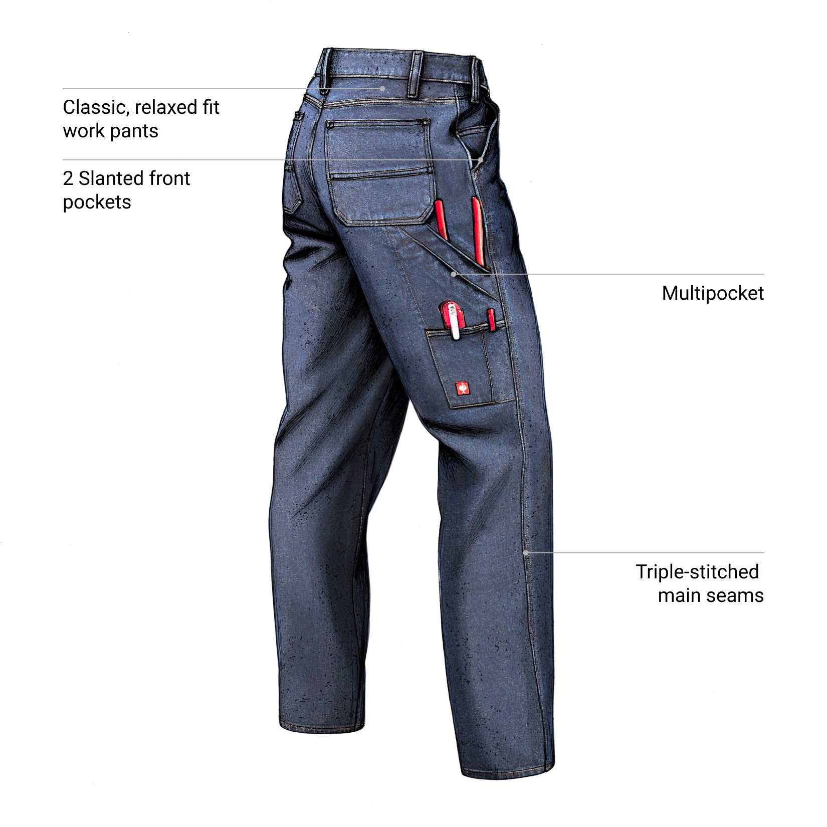 Blue work pants with features highlighted on a white background