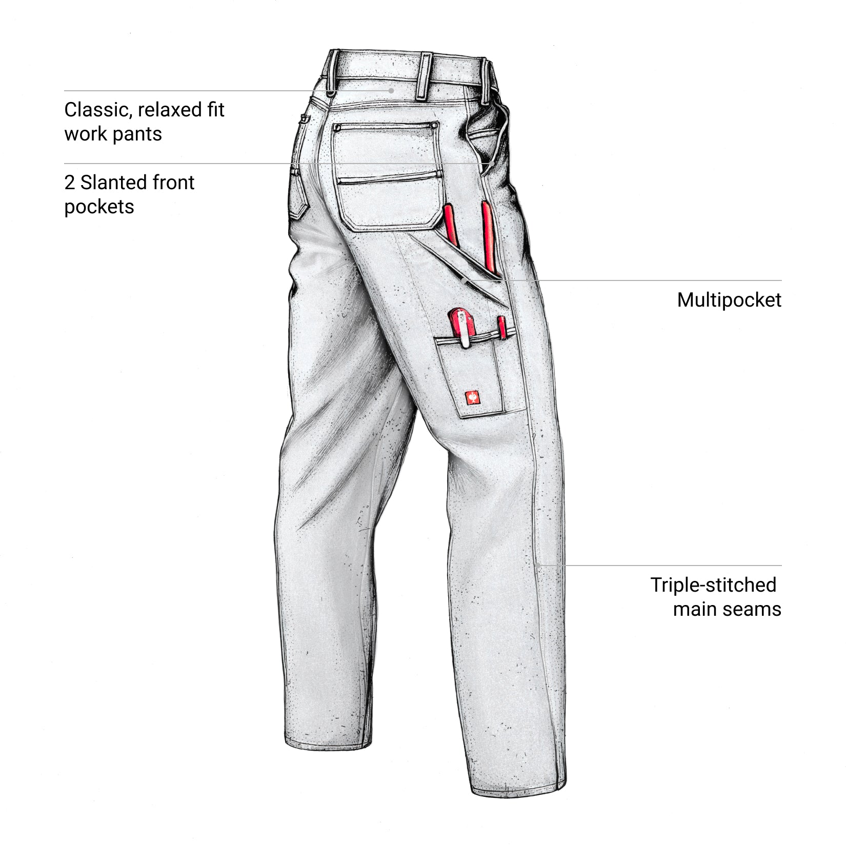 Technical drawing of work pants with features labeled