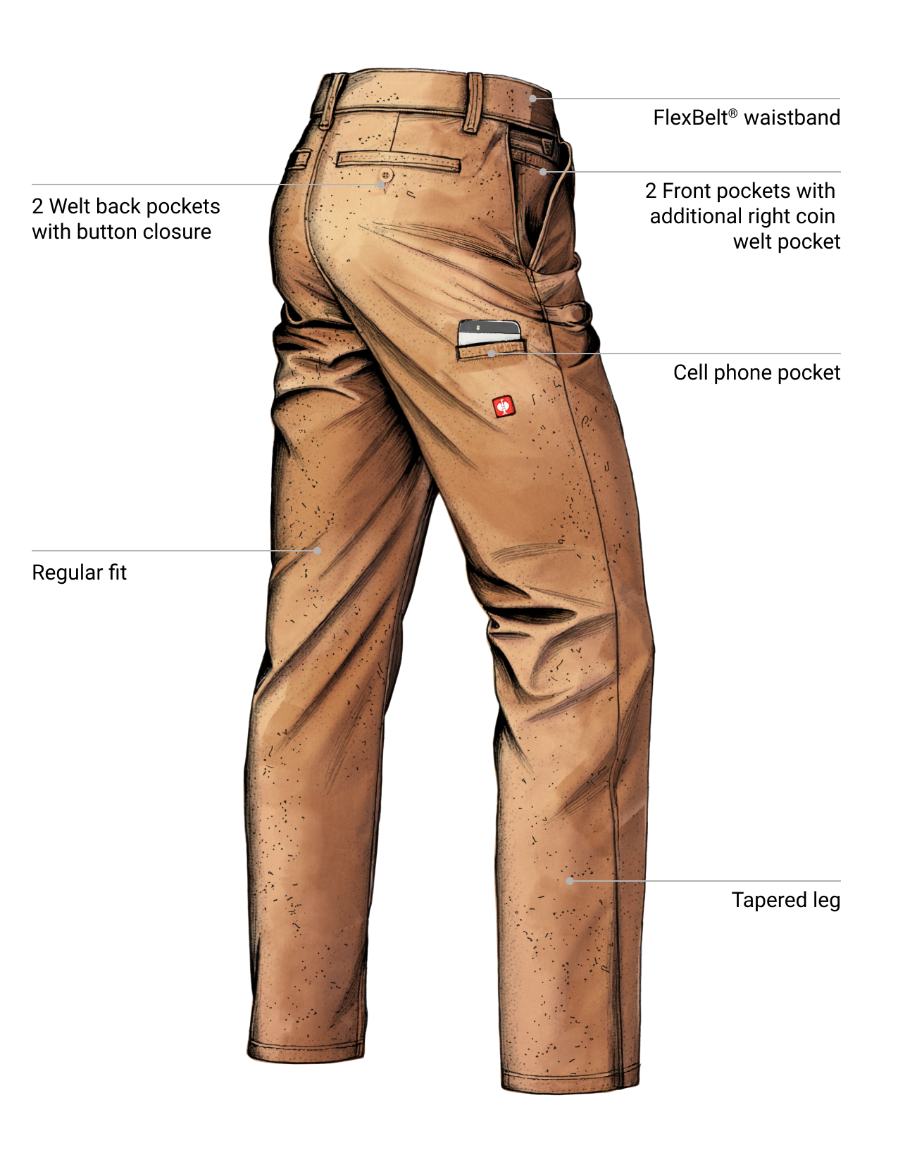 Tan pants with labeled features on a white background