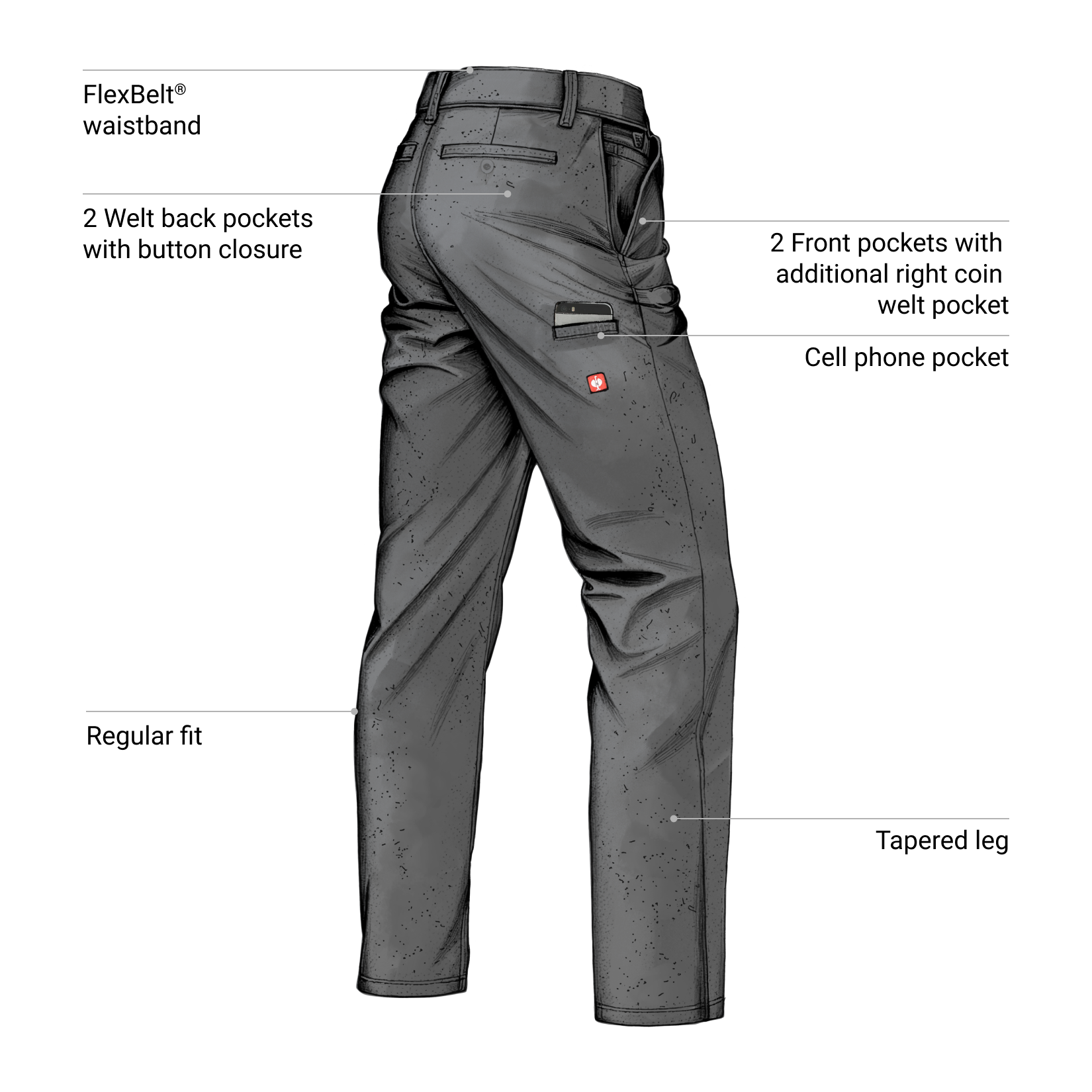 Gray pants with labeled features on a white background