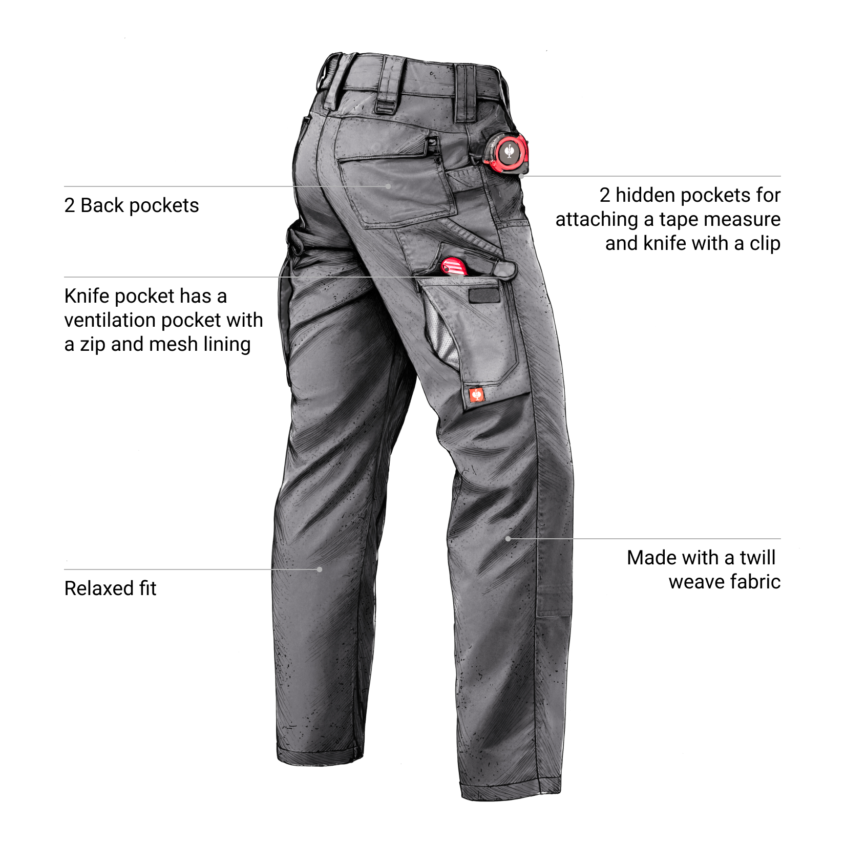 Gray tactical pants with various pocket features labeled on a white background
