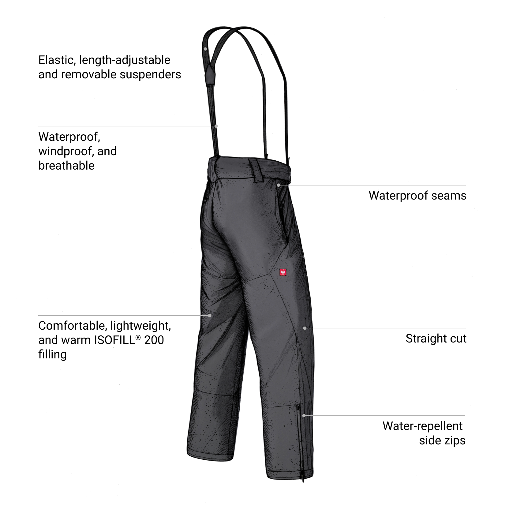 Black snow pants with features highlighted on a white background