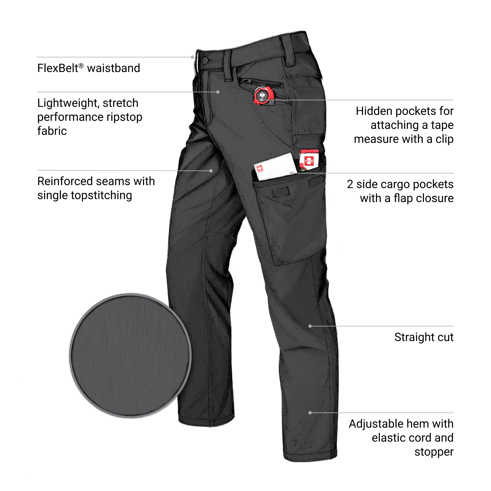 Black pants with feature labels on a white background