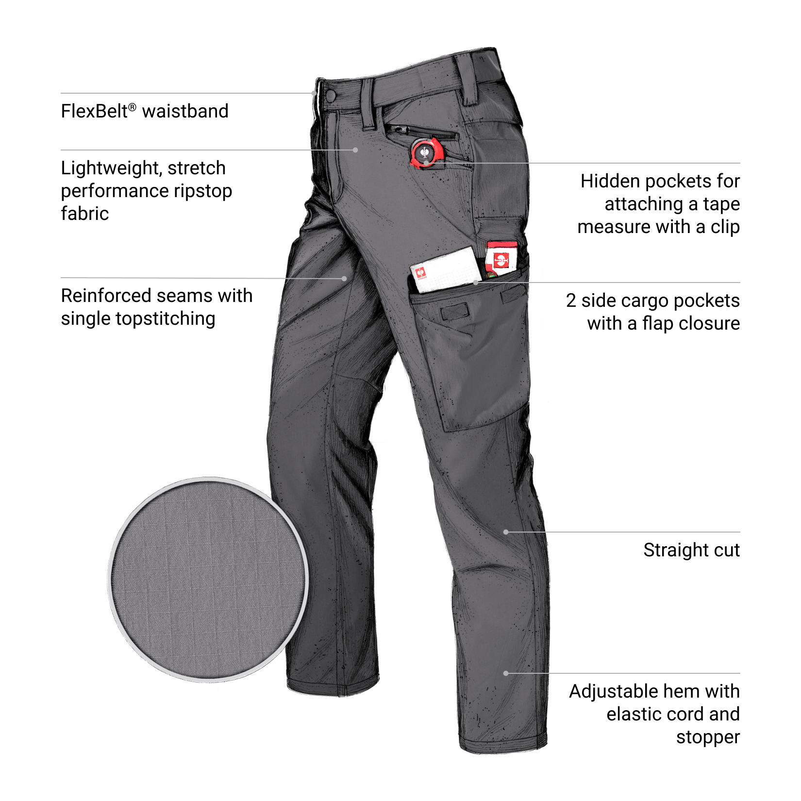 Gray work pants with features highlighted on a white background