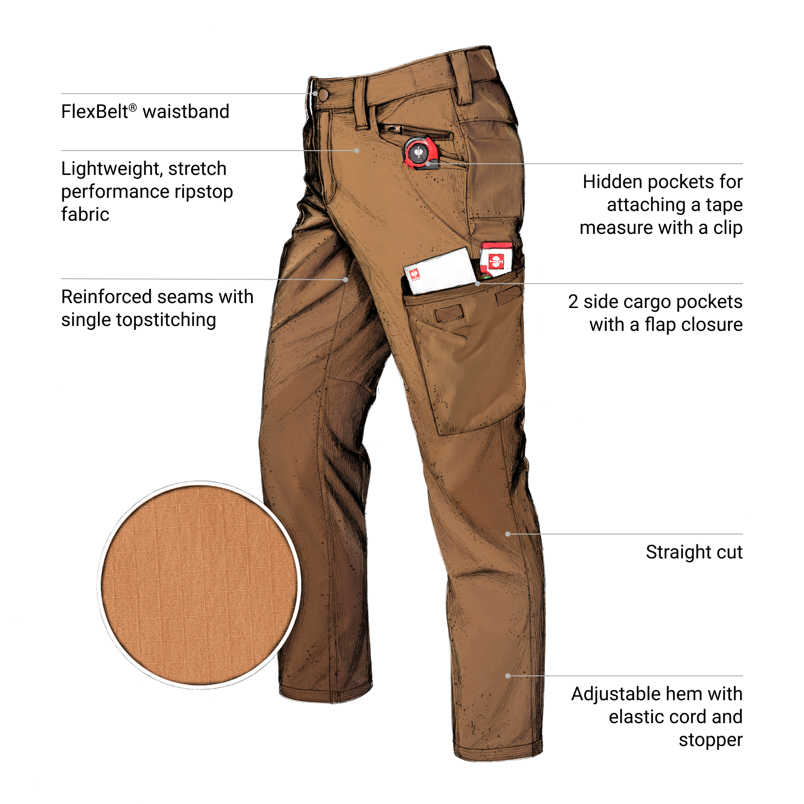 Brown work pants with features highlighted on a white background