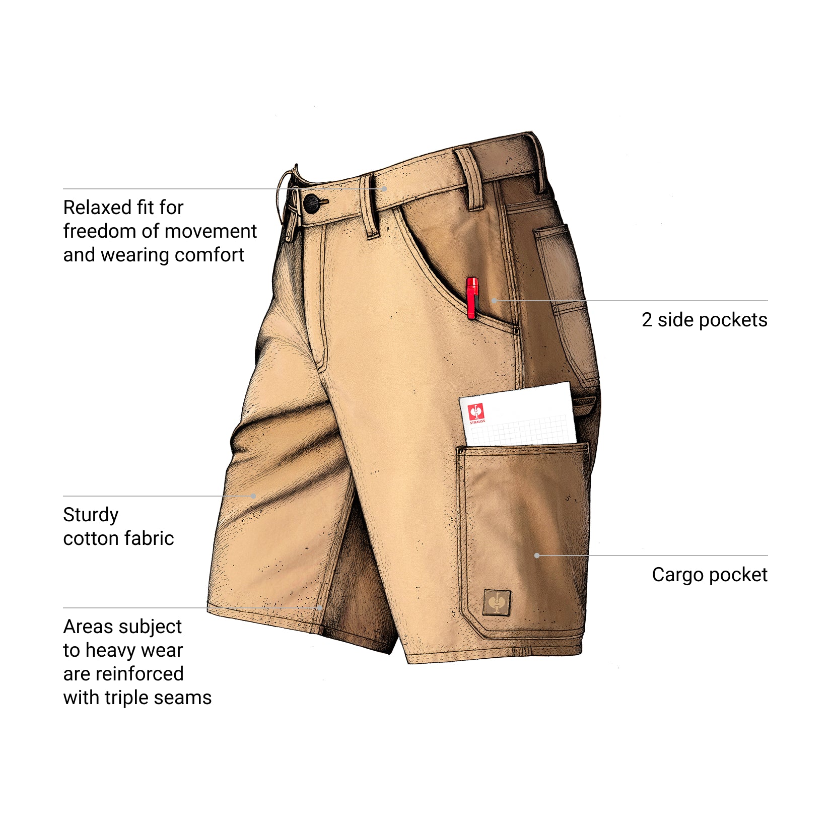 Beige work shorts with features labeled on a white background