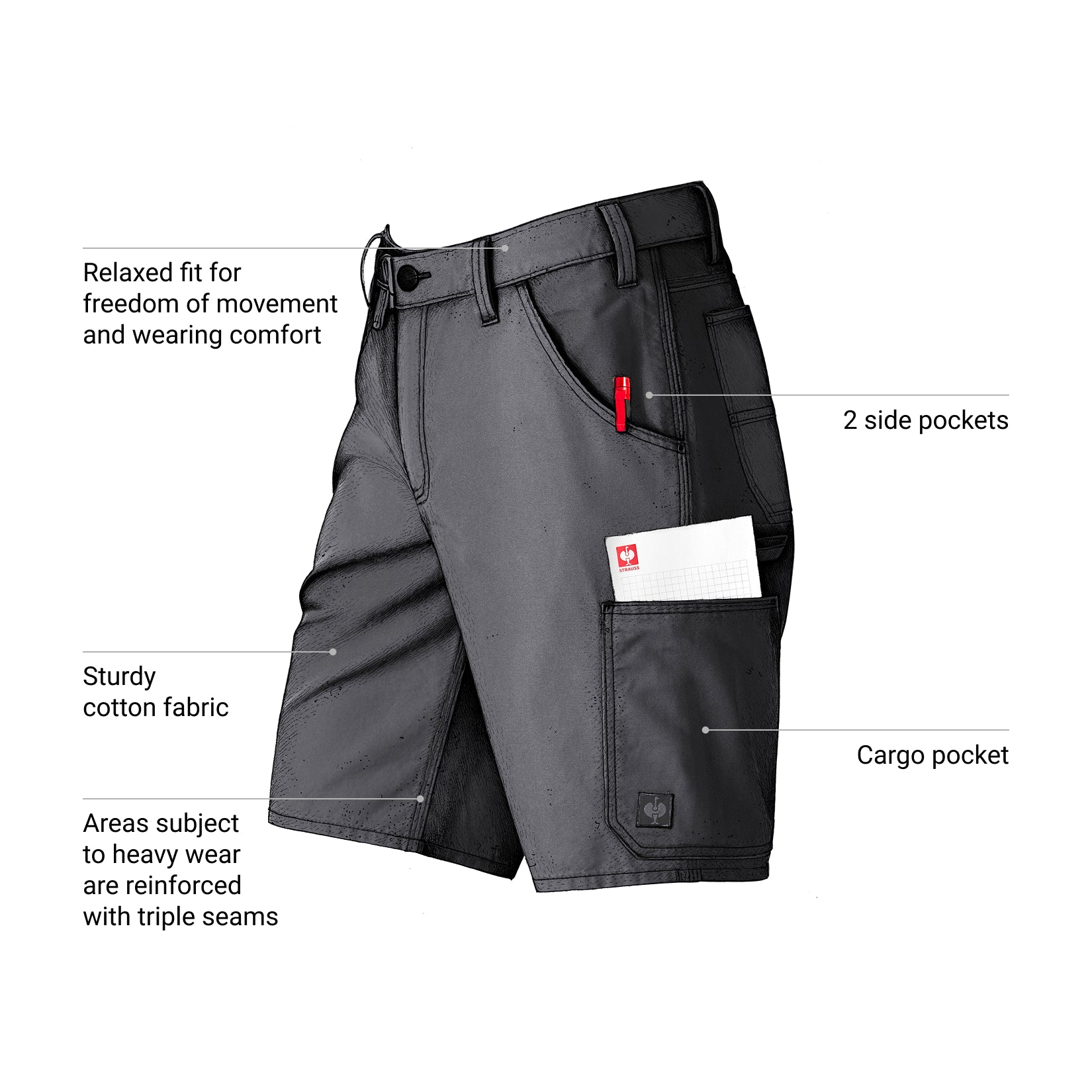 Gray shorts with features labeled on a white background
