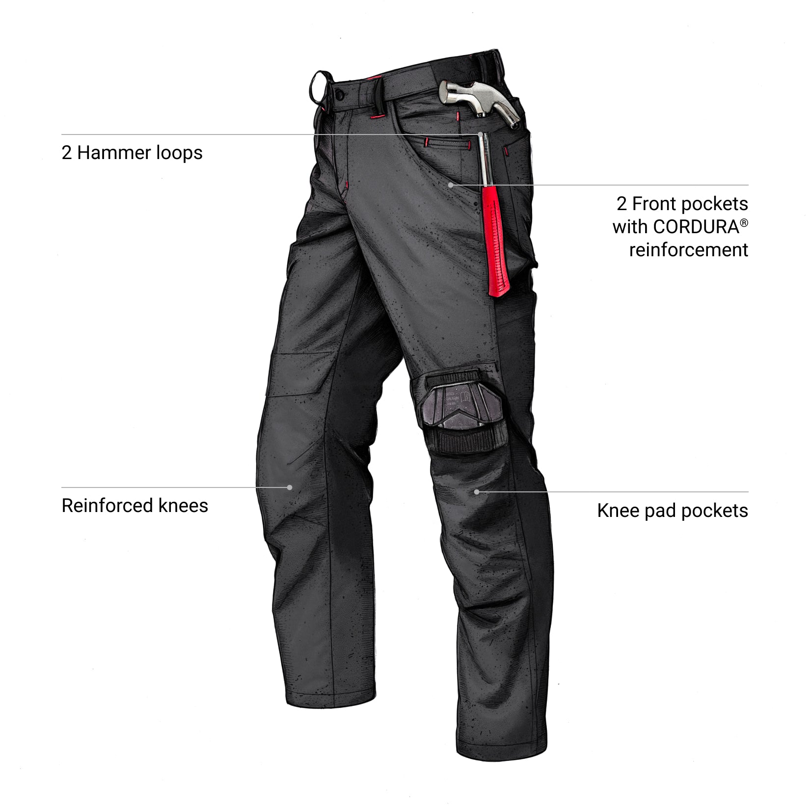 Work pants with features highlighted on a white background