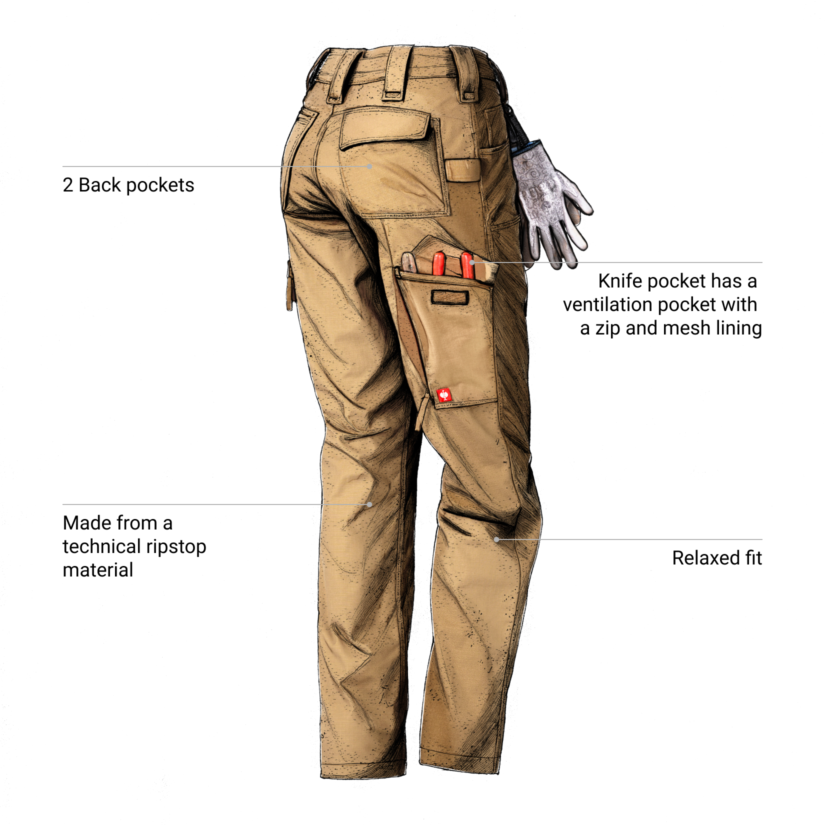 Tan work pants with multiple pockets and features labeled on a white background