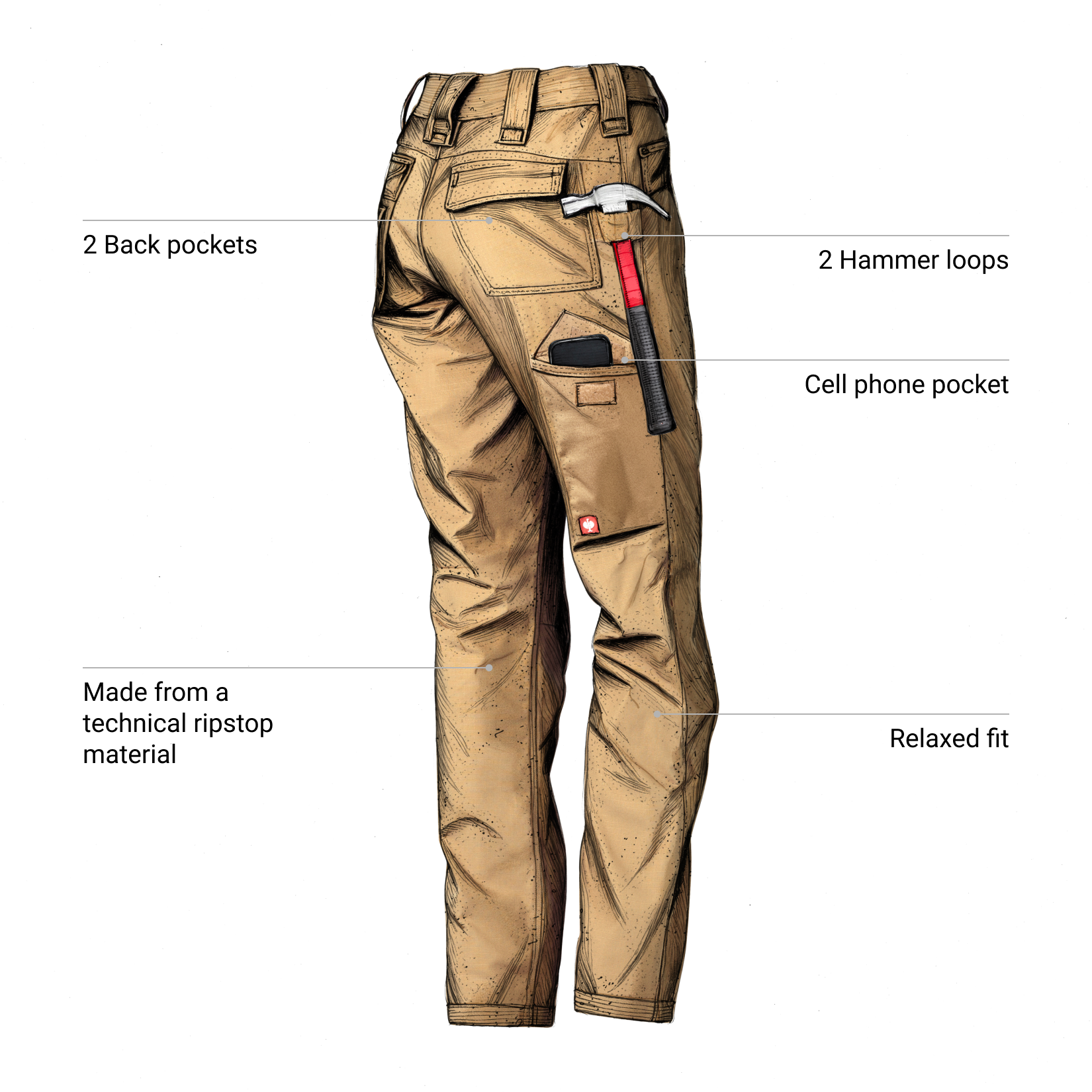 Tan work pants with features labeled on a white background