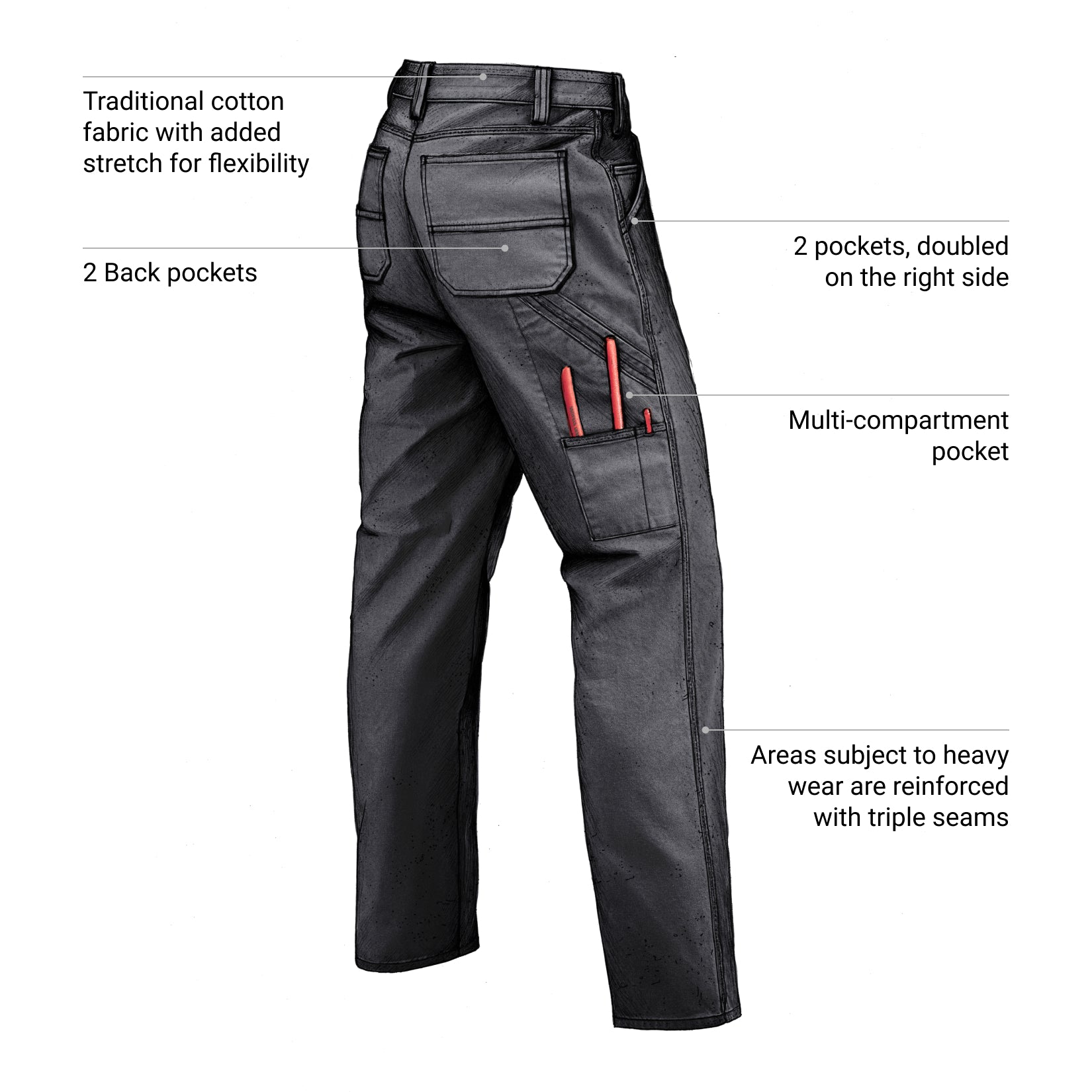 Black work pants with features highlighted on a white background